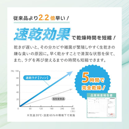 ダイニングラグ 洗える 速乾 タフトラグ 約185×185cm お手入れかんたん 高機能ラグ