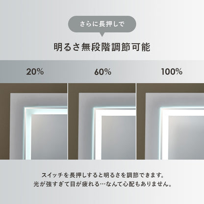 ドレッサー LED女優ライト スツール付き 幅50cm コンセント付き メイク 化粧台 コンパクト