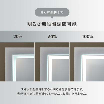 ドレッサー LED女優ライト スツール付き 幅67cm コンセント付き ミラー角度調整 デスク兼用