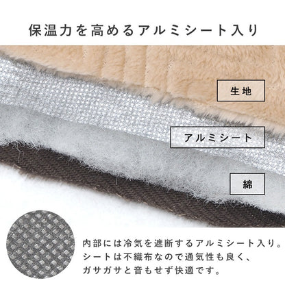 こたつセット 75×60cm 撥水 アルミシート入り 保温掛け布団 省エネ 一人暮らし