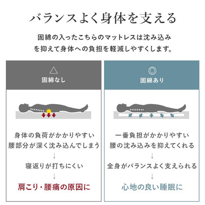 マットレス シングル 日本製 4つ折り 折りたたみ コンパクト 来客用 固め へたりにくい