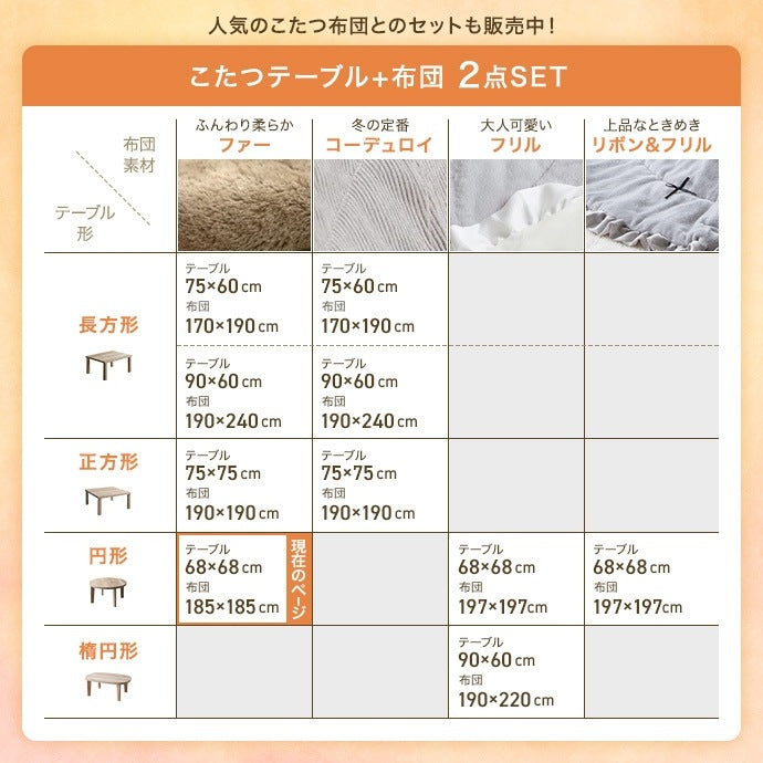 リバーシブル こたつセット （こたつテーブル + 掛布団） 円形テーブル直径68cm フェイクラビットファー