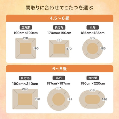 リバーシブル こたつセット （こたつテーブル + 掛布団） 円形テーブル直径68cm フェイクラビットファー