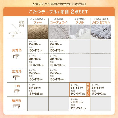 フリル付き リバーシブル こたつセット （こたつテーブル + 掛布団） 円形テーブル直径68cm フェイクラビットファー