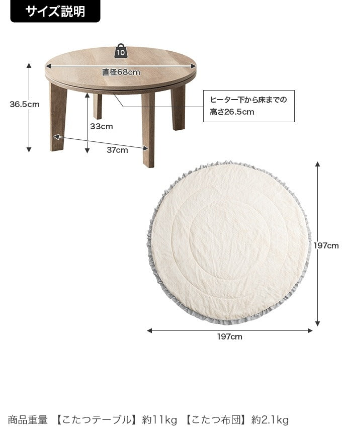 フリル付き リバーシブル こたつセット （こたつテーブル + 掛布団） 円形テーブル直径68cm フェイクラビットファー