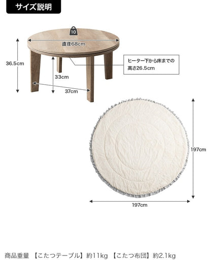 フリル付き リバーシブル こたつセット （こたつテーブル + 掛布団） 円形テーブル直径68cm フェイクラビットファー
