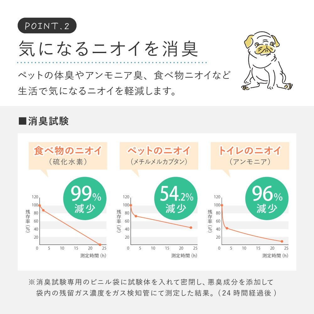 ラグ ペット対応 約182×180cm クッションフロア 表面コーティング 滑り止め 防水 おしゃれ