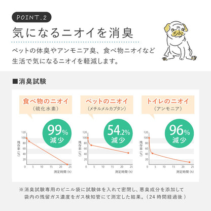 ラグ ペット対応 約182×180cm クッションフロア 表面コーティング 滑り止め 防水 おしゃれ