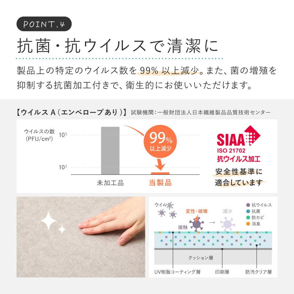 ラグ ペット対応 約182×180cm クッションフロア 表面コーティング 滑り止め 防水 おしゃれ