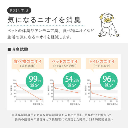 ラグ ペット対応 約182×260cm クッションフロア 表面コーティング 滑り止め 防水 おしゃれ