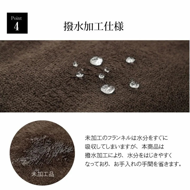 極厚ラグ 190×190cm 撥水 6層フランネル 保温 アルミシート内蔵 厚手 床暖房対応 冬 暖か