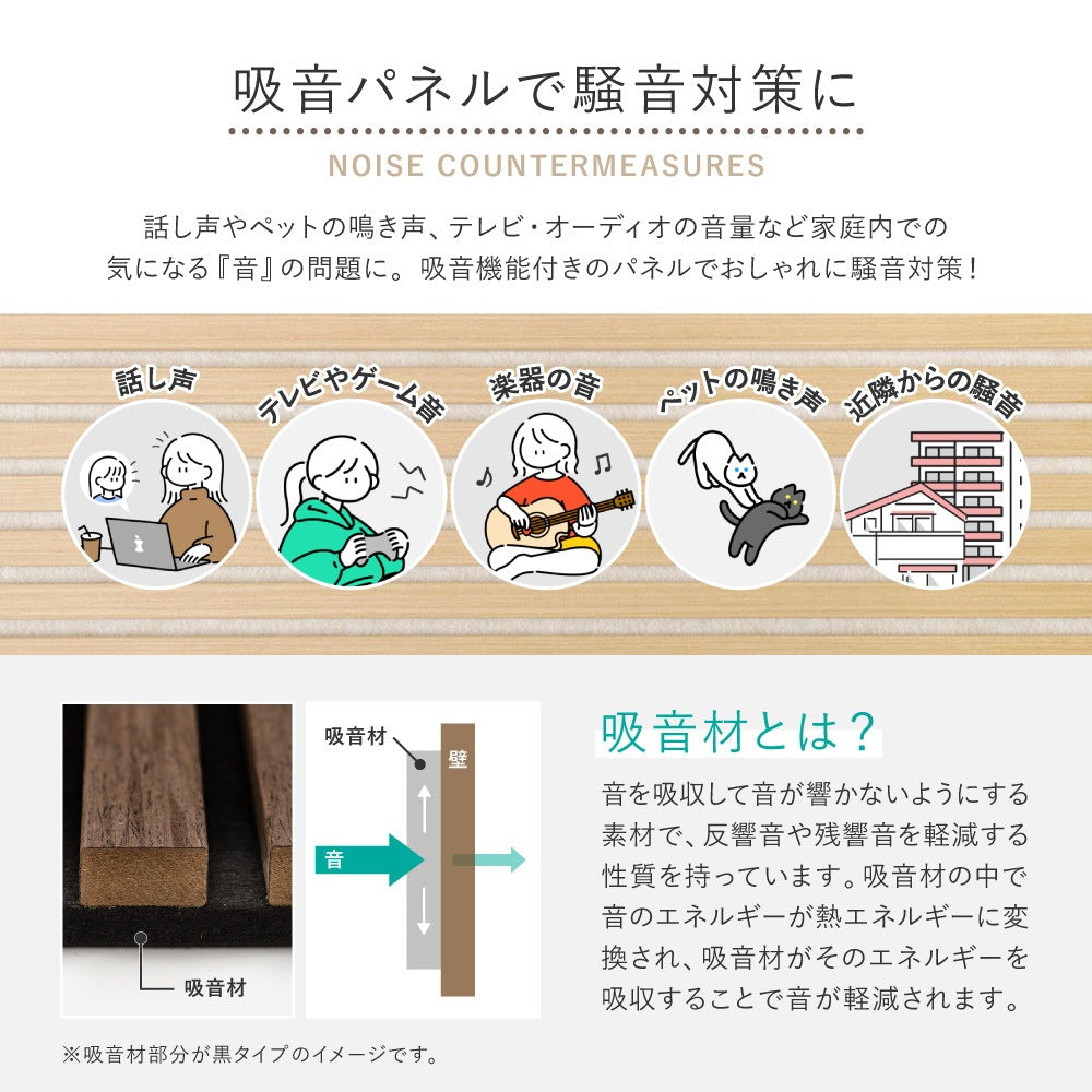 かんたん施工 ウォールパネル 吸音パネル 防音 ベージュ DIY 6枚セット（1枚あたり80x30cm）