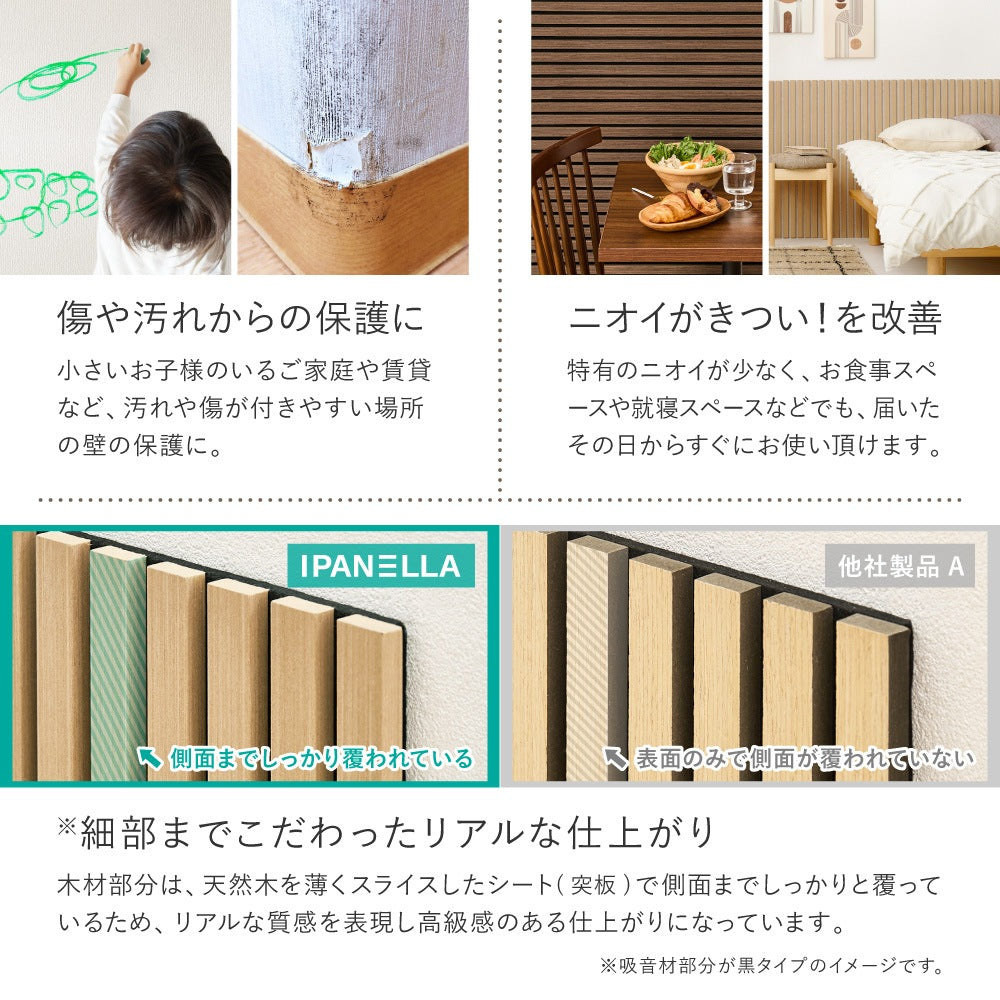 かんたん施工 ウォールパネル 吸音パネル 防音 ベージュ DIY 6枚セット（1枚あたり80x30cm）