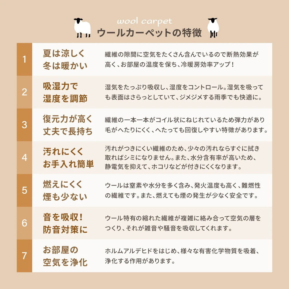 カーペット 江戸間4.5畳 261×261cm 天然ウール100% 防炎 防ダニ 抗菌 オールシーズン