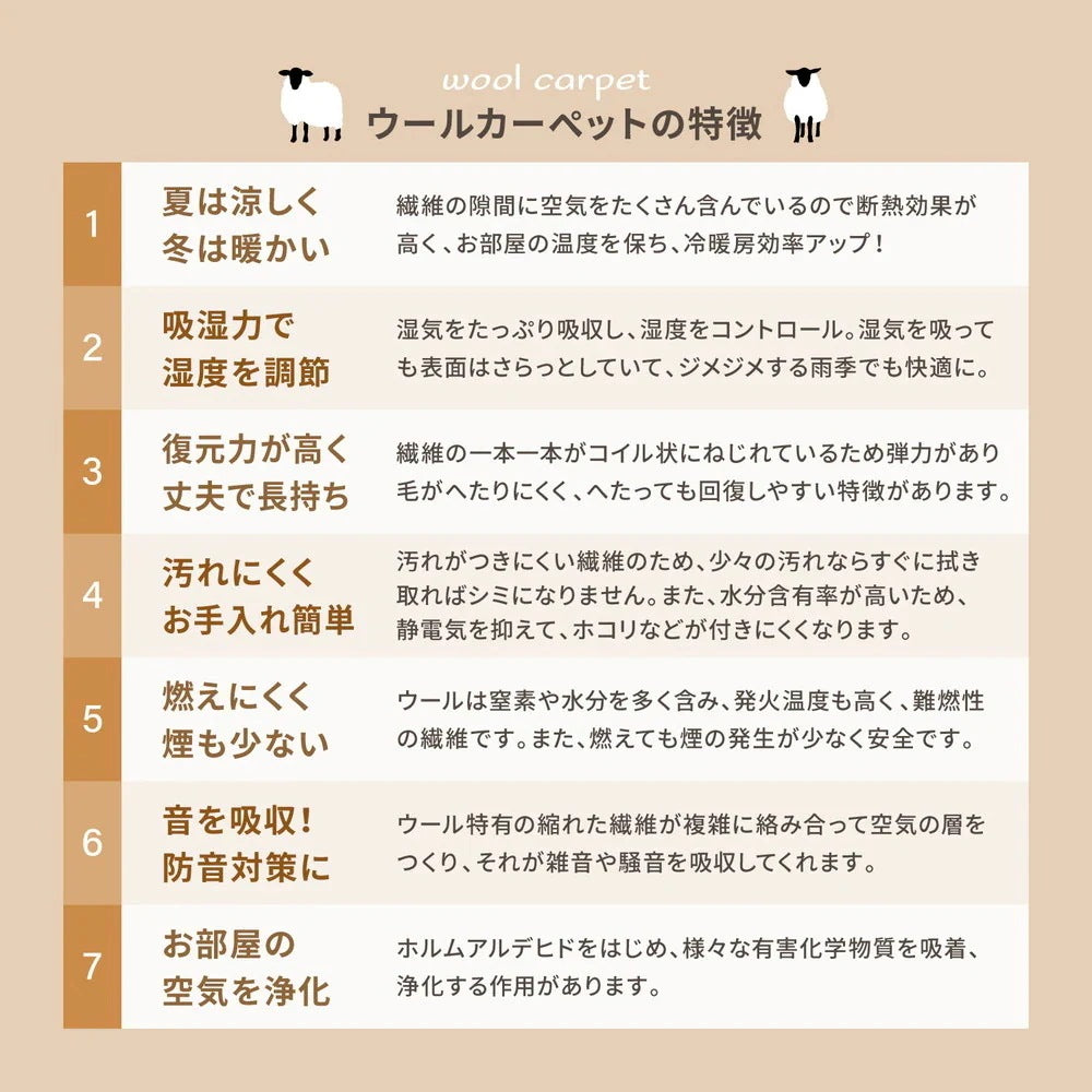 天然ウール100%カーペット 江戸間6帖(約261×352cm) オールシーズン 防炎・防ダニ・抗菌加工