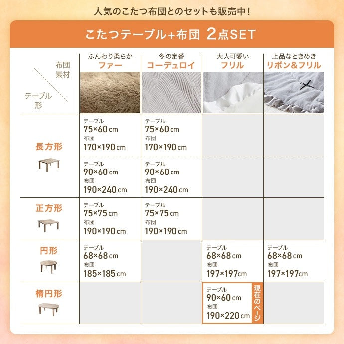 こたつセット 2点 楕円形 90×60cm リバーシブル掛け布団 薄型ヒーター オールシーズン 一人用