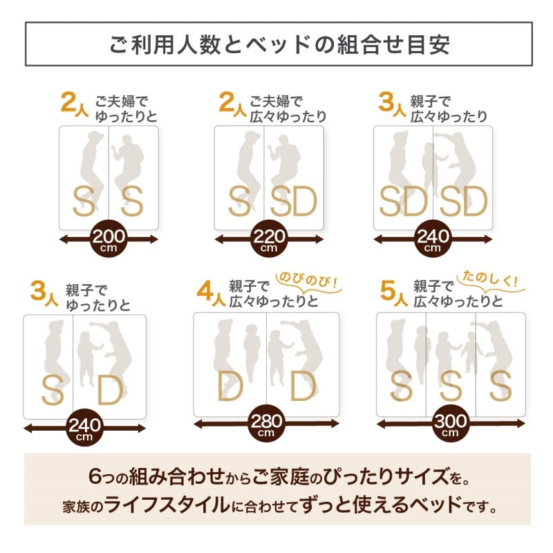 連結ファミリーベッド 大型 ワイドキング 幅200cm (シングル+シングル) ベッドフレーム単品 コンセント付き 棚付き 大容量収納