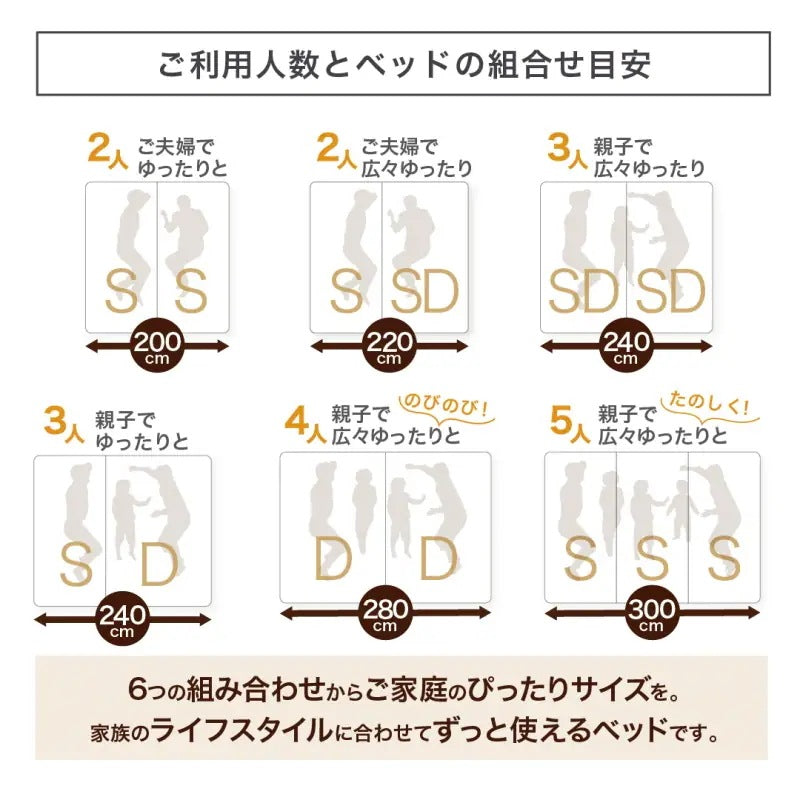 ファミリーベッド 連結 ワイドキング 幅220cm シングル+セミダブル コンセント付き 棚付き 大容量収納