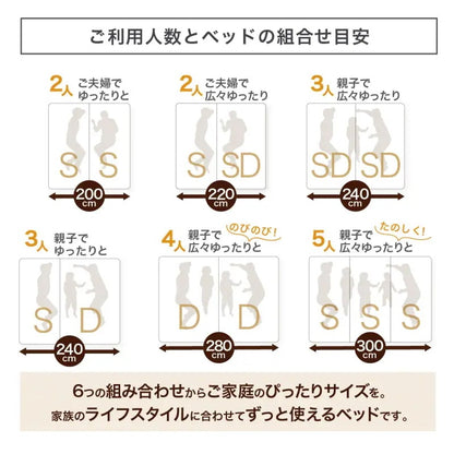 ファミリーベッド 連結 ワイドキング 幅240cm セミダブル×2 コンセント付き 棚付き 大容量収納