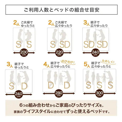 連結ファミリーベッド 大型 ワイドキング 幅280cm (ダブル+ダブル) ベッドフレーム単品 コンセント付き 棚付き 大容量収納