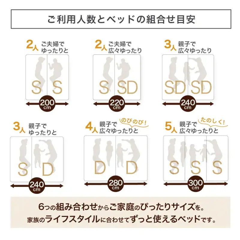 連結ファミリーベッド 大型 ワイドキング 幅300cm (シングル×3連結) ベッドフレーム単品 コンセント付き 棚付き 大容量収納