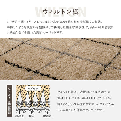 ラグマット 100×140cm ベルギー製 ウィルトン ふかふか 高密度パイル おしゃれ 玄関 子供部屋