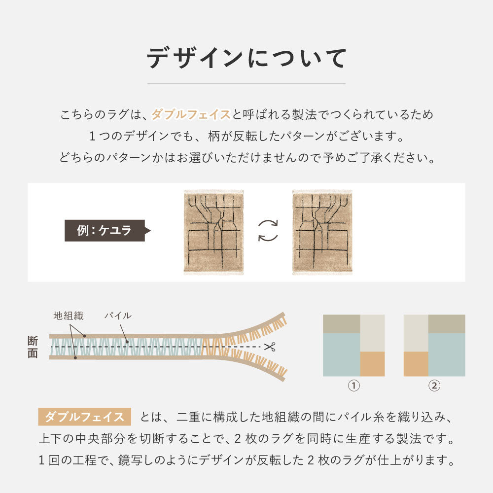 ラグマット 100×140cm ベルギー製 ウィルトン ふかふか 高密度パイル おしゃれ 玄関 子供部屋