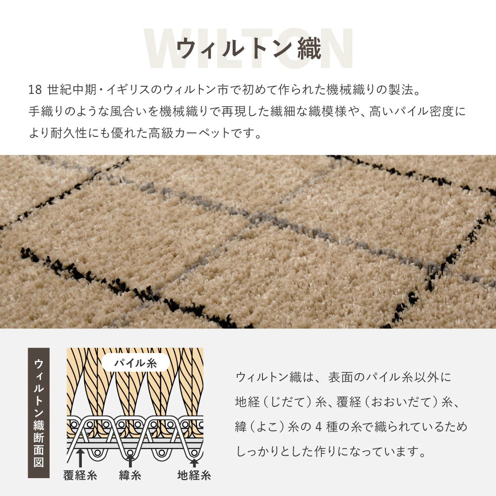 ラグマット 133×190cm ベルギー製 ウィルトン ふかふか 高密度パイル おしゃれ リビング