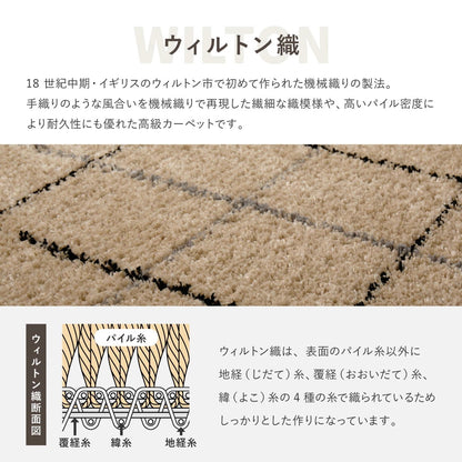 ラグマット 133×190cm ベルギー製 ウィルトン ふかふか 高密度パイル おしゃれ リビング