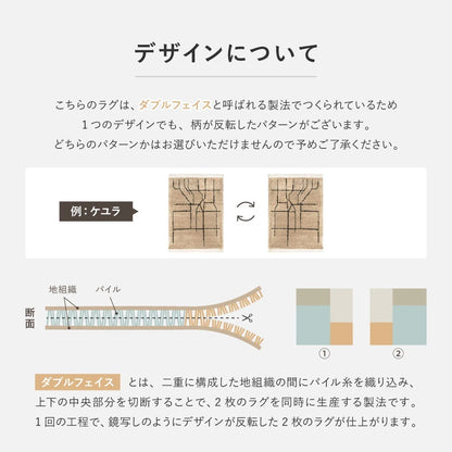 ラグマット 133×190cm ベルギー製 ウィルトン ふかふか 高密度パイル おしゃれ リビング