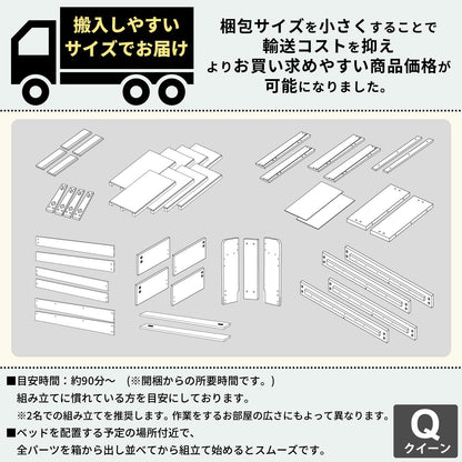 クイーンベッド＋高反発ブラックマットレスセット （マットレスSSS x2）棚付き コンセント付き 引き出し RUES