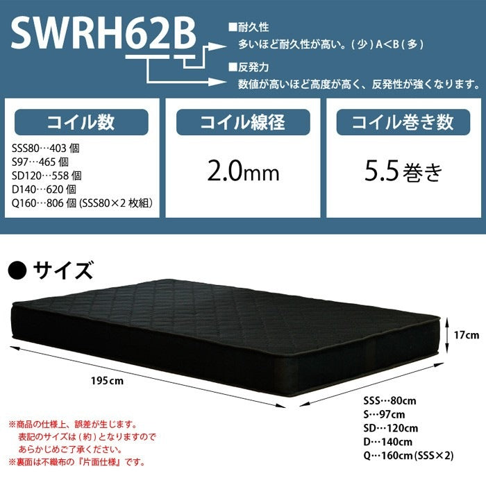 クイーンベッド＋高反発ブラックマットレスセット （マットレスSSS x2）棚付き コンセント付き 引き出し RUES
