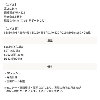 クイーンベッド＋高反発ブラックマットレスセット （マットレスSSS x2）棚付き コンセント付き 引き出し RUES