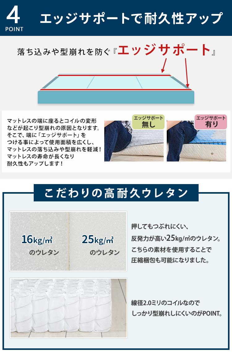 マットレス シングル 三つ折り ポケットコイル 高反発 厚さ10cm 折りたたみ 収納 一人暮らし