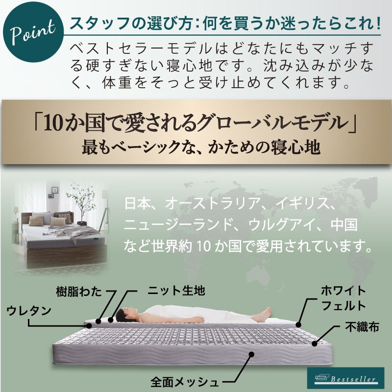 シングルベッド マットレスセット 大容量チェストベッド 引き出し4杯 コンセント付き 棚付き 一人暮らし