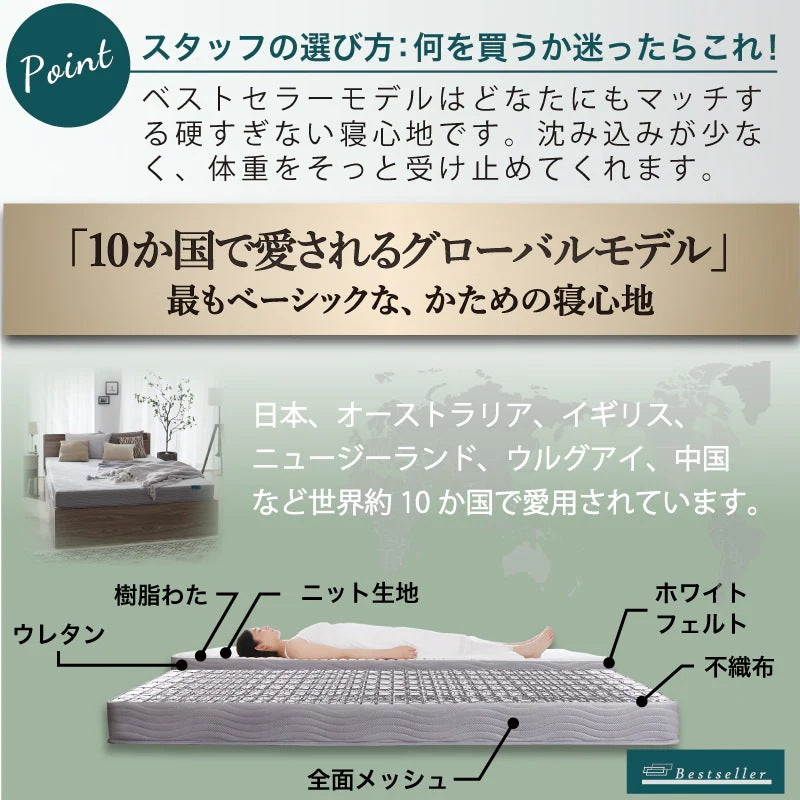 セミダブルベッド マットレスセット 大容量チェストベッド 引き出し4杯 コンセント付き 棚付き 収納