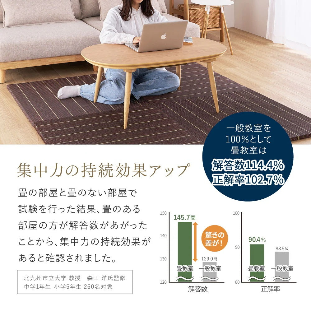 置き畳 ストライプ柄 6枚セット （1枚あたり82×82cm） い草100% キッズスペース 和モダン 断熱 防音 小上がり 抗菌防臭