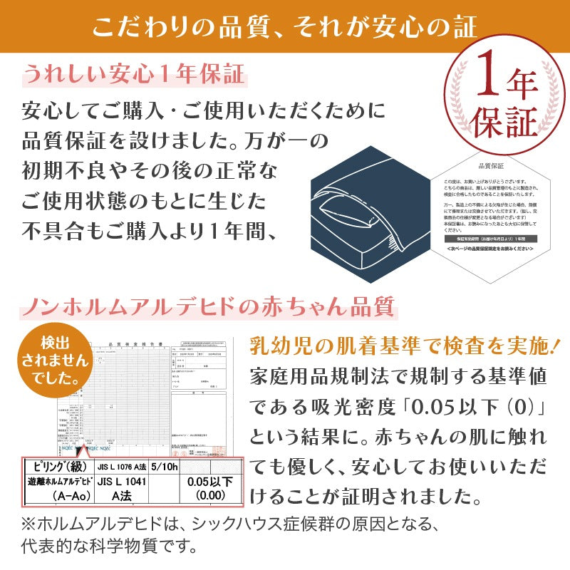 ファミリーマットレス 敷布団 ワイドキング300サイズ（シングルx3） 厚さ8cmタイプ 分割可能 大型マット