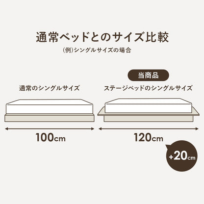 マットレス付シングルベッド 幅120cm 2色 木製 ロースタイル ポケットコイル ベッドセット 寝室家具 マットレスセット