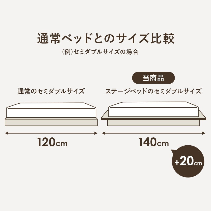 セミダブルベッド 幅140cm 2色 ベッドフレーム 木製 ロースタイル 寝室家具 一人暮らし 木製ベッド
