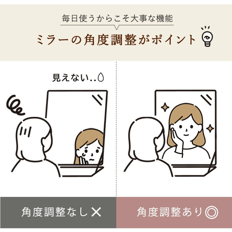 LED女優ドレッサー + スツールセット 幅51cm デスク兼用 ミラー角度調整可 2口コンセント付 メイク台 女優ミラー