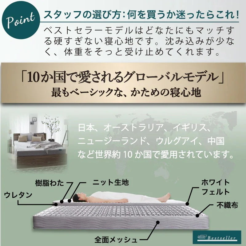 ダブルベッド D マットレスセット 大容量チェストベッド 引き出し4杯 コンセント付き 棚付き 収納